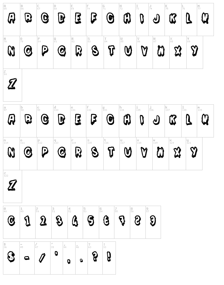 Moi je men fous font map